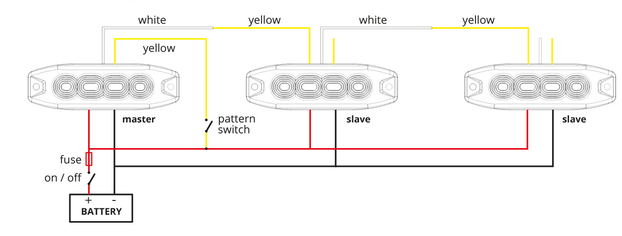 Flat varsellys med 4 LED, R65- og R10-godkjent, 12–24 V, AMIO-02298