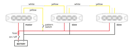 Flat varsellys med 4 LED, R65- og R10-godkjent, 12–24 V, AMIO-02298